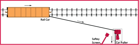 one-way car movement