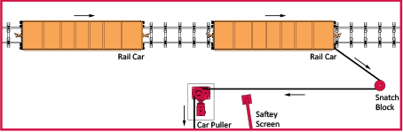 one-way or two-way car movement