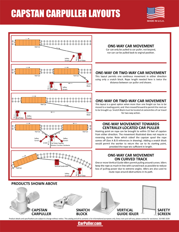 Capstan Layout