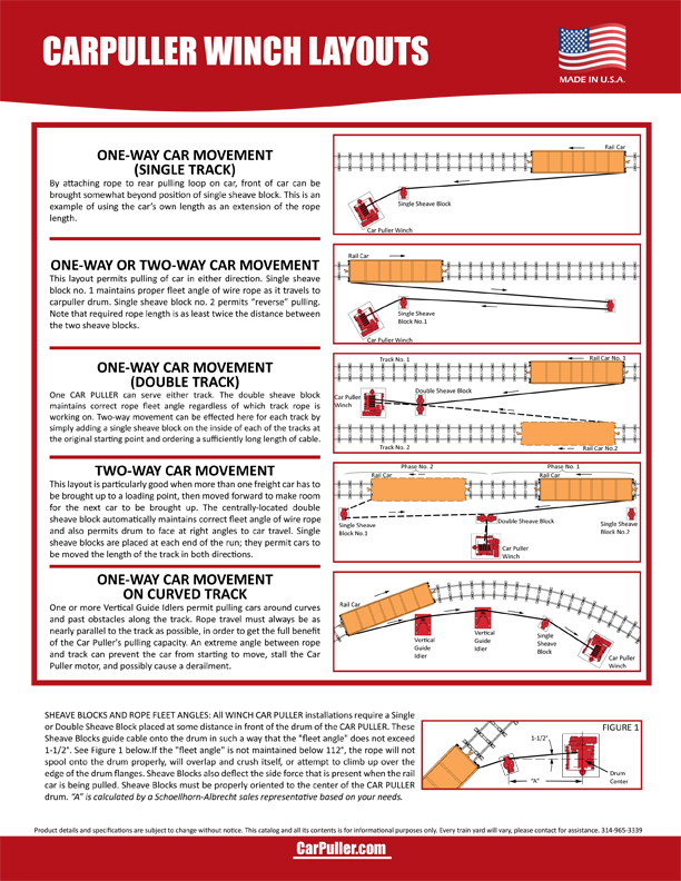 Winch Layout