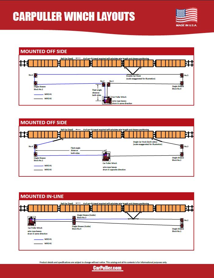 Winch Layout